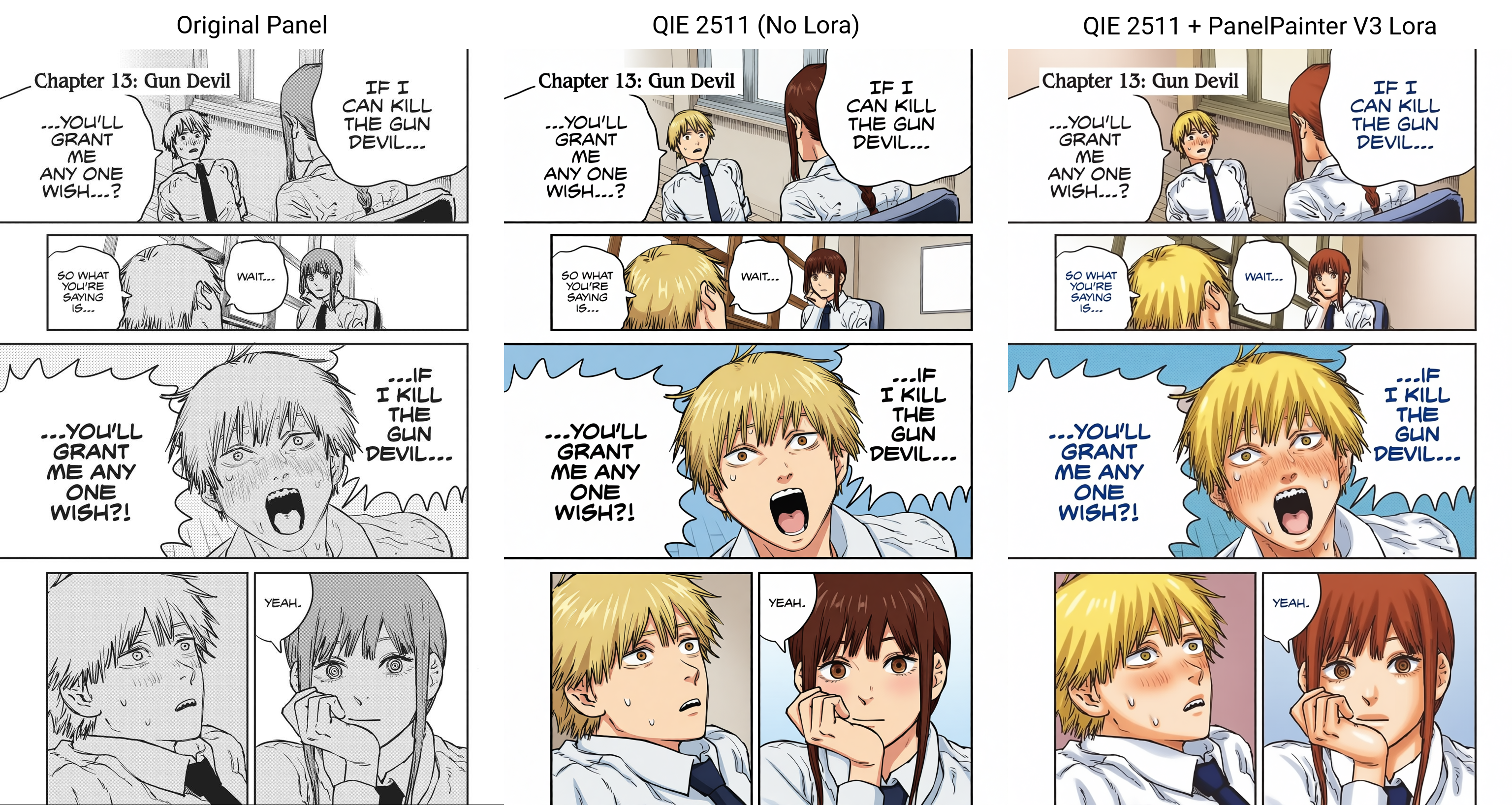 Chainsaw Man Showcase