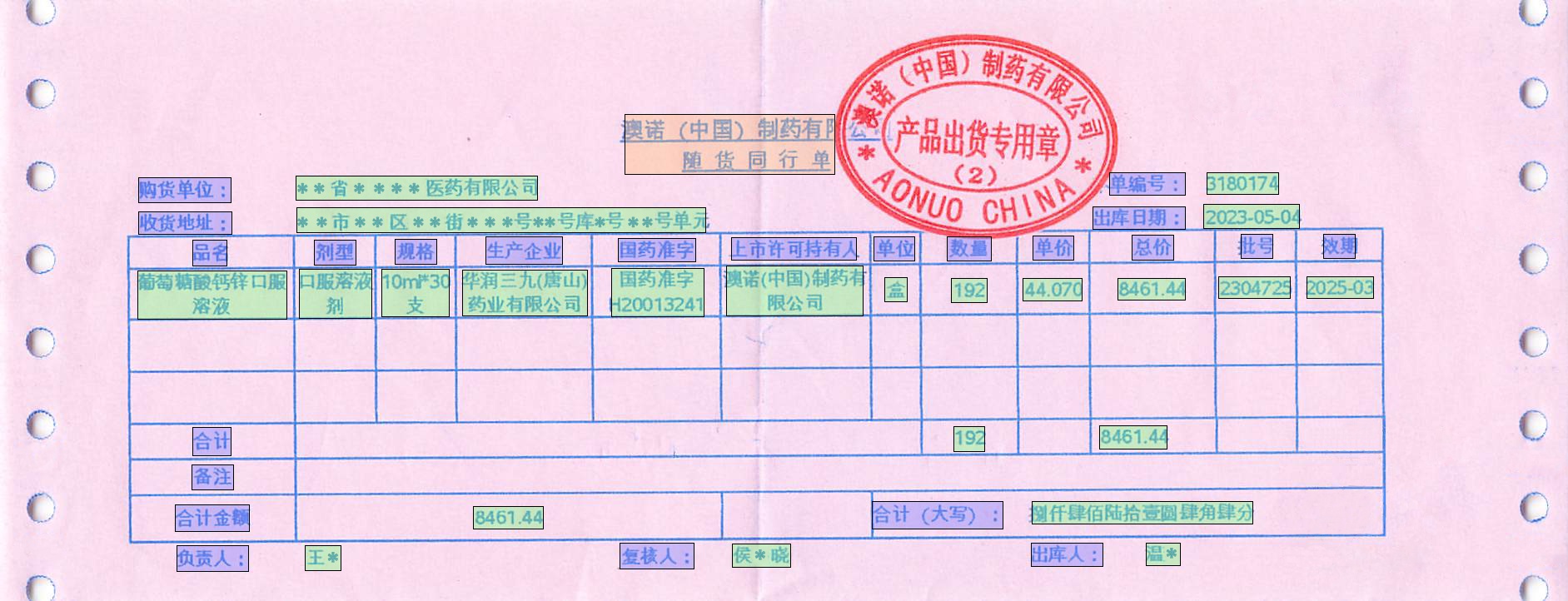 Entity Level Annotation